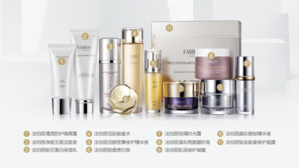 探访法伯丽合作工厂 严苛标准打造值得信赖的产品